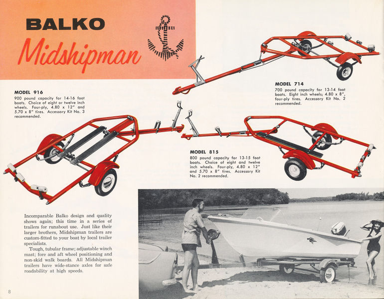 File:Balkob61008.jpg