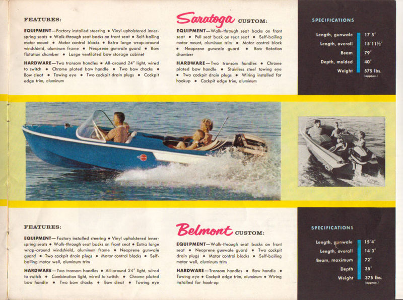 File:Dorsettb58007.jpg