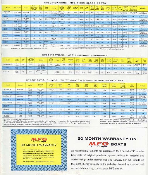 File:Mfgb65002.jpg