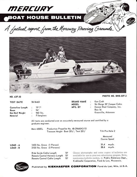 File:Mercbhb63F-50.jpg