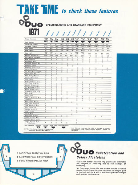File:Duob71009.jpg