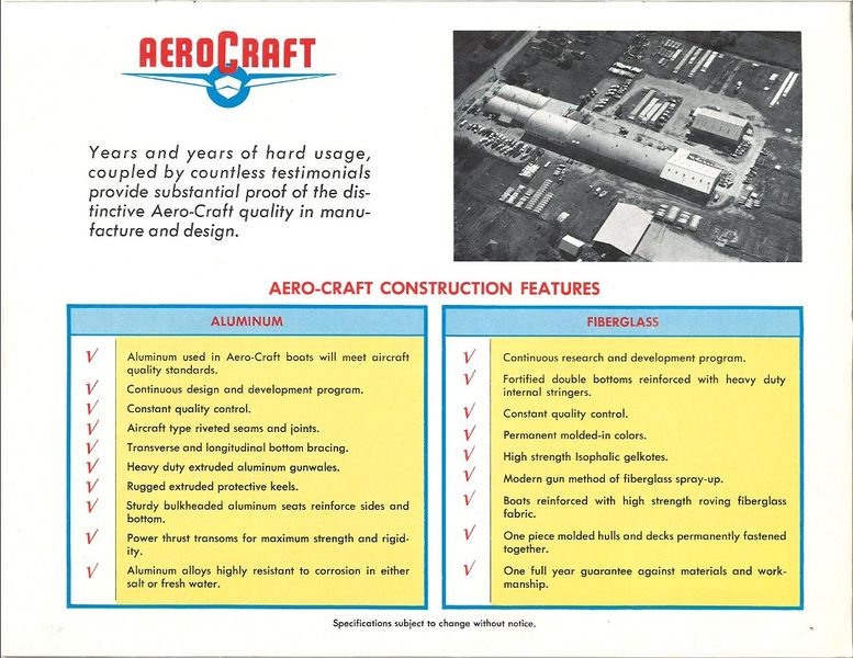 File:Aerocraftb64015.jpg