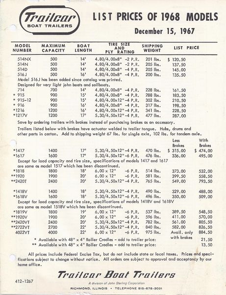File:Trailcarb68001.jpg
