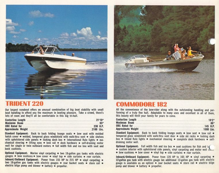 File:Fabuglasb71004.jpg