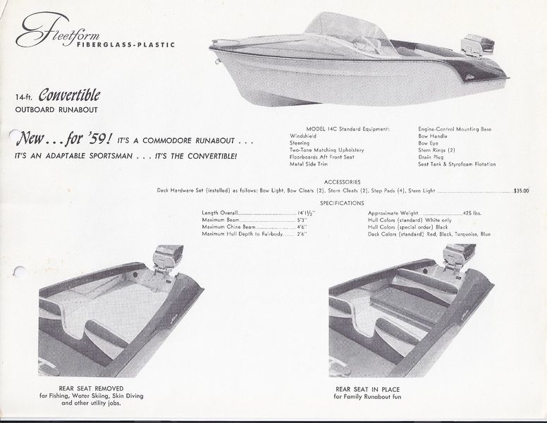 File:Fleetformletter58001.jpg