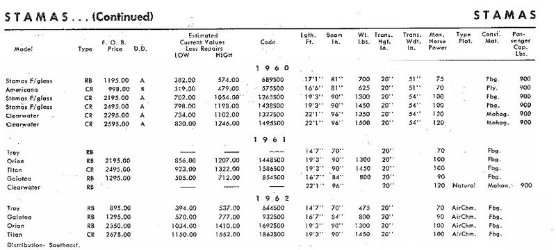 File:Stamasbb002.jpg