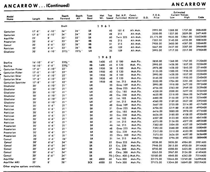 File:Ancarrowbb002.jpg