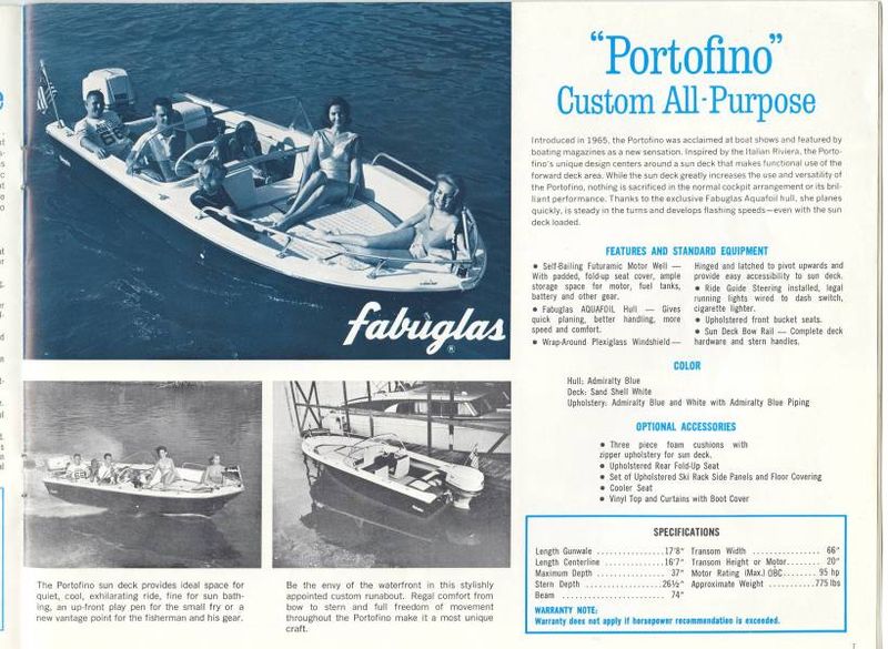 File:Fabuglasb68007.jpg