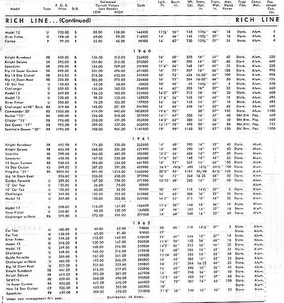 File:Richlinebb002.jpg