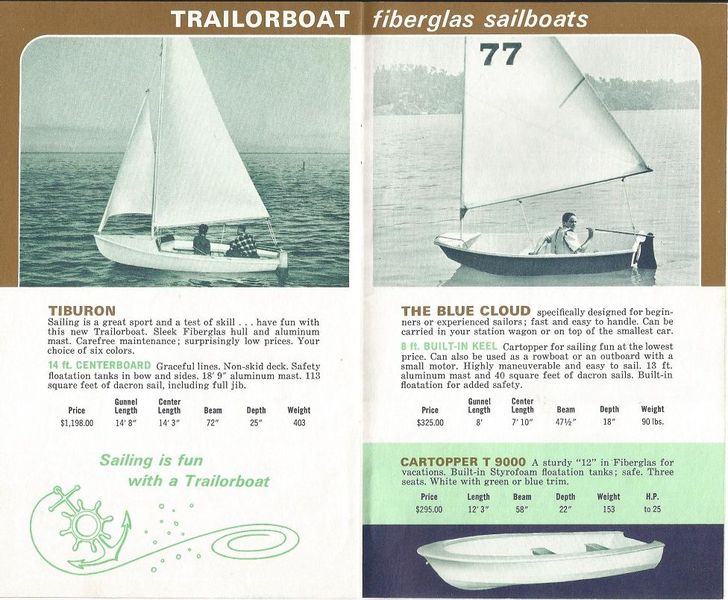 File:Trailorboatb65007.jpg