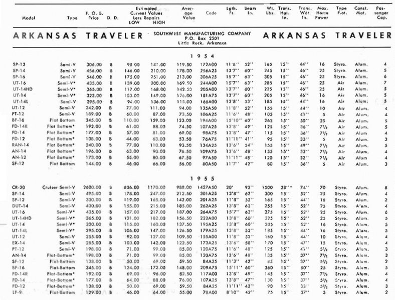 File:Arktravbb001.jpg
