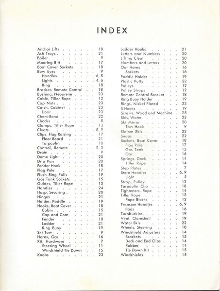 File:Americanhardwarebxx003.jpg