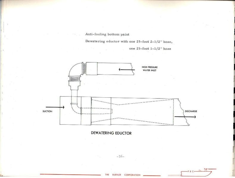 File:Buehlerb62056.jpg