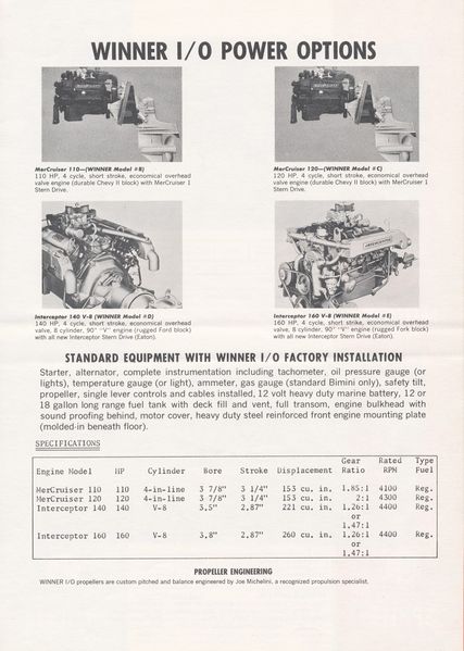 File:Winnerb64007.jpg