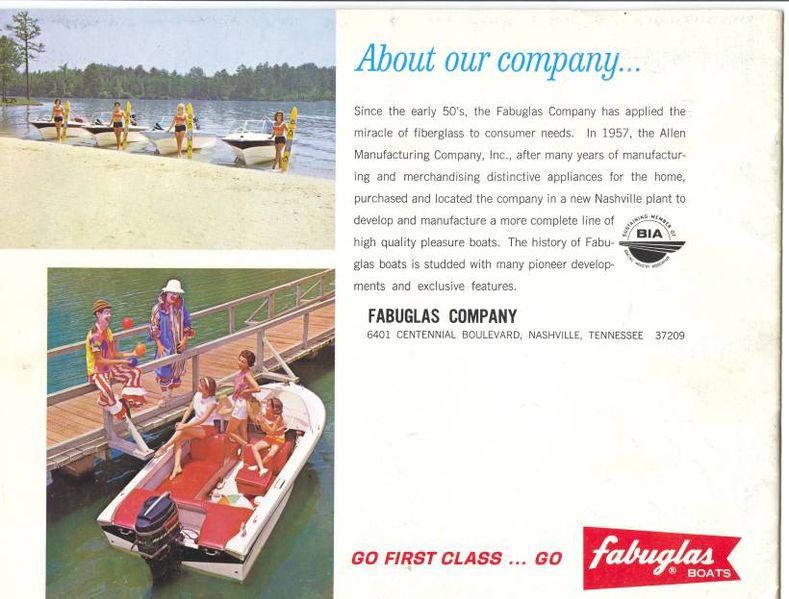 File:Fabuglasb68016.jpg