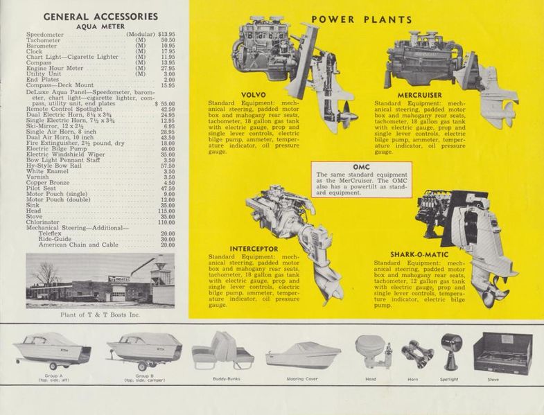 File:TandTb64007.jpg