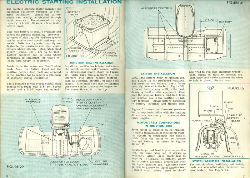 File:Evinrudeom56015.jpg