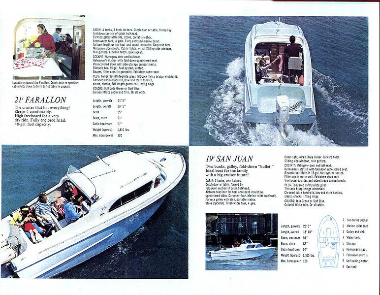 File:Dorsettb62004.jpg