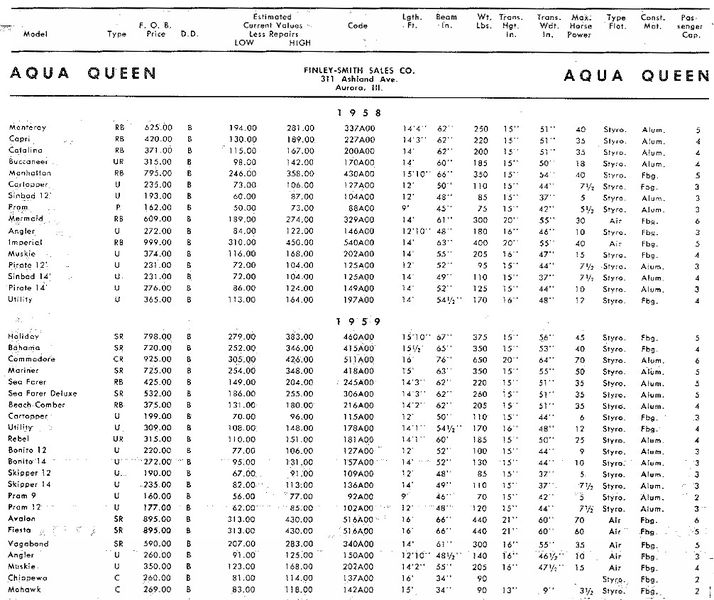 File:Aquaqueenbb001.jpg