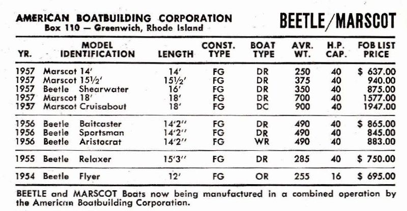 File:Beetlebb001.jpg
