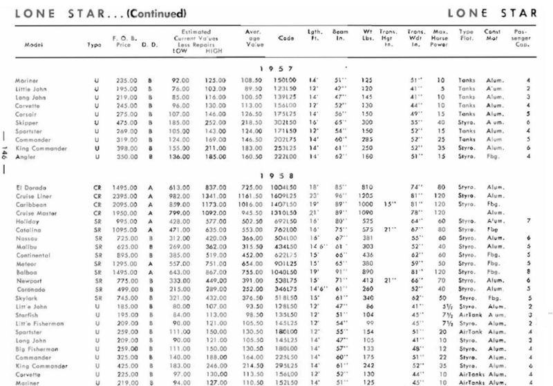 File:Lonestarbb003.jpg