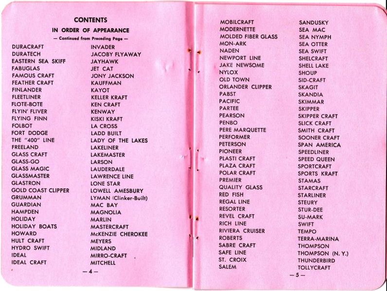 File:Pricepilot60004.jpg