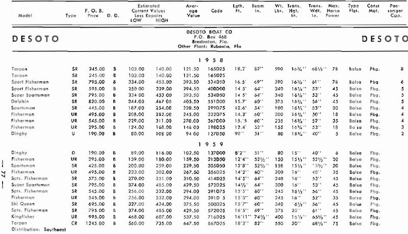 File:Jakenewsomebb001.jpg