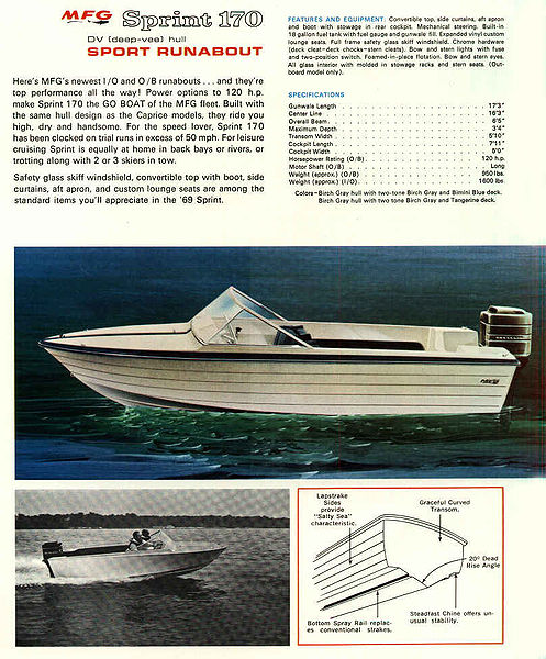 File:Mfgb69011.jpg