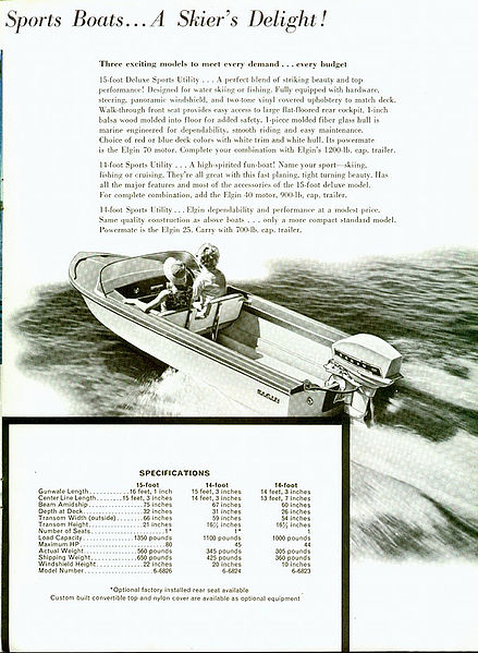 File:Elginb61007.jpg