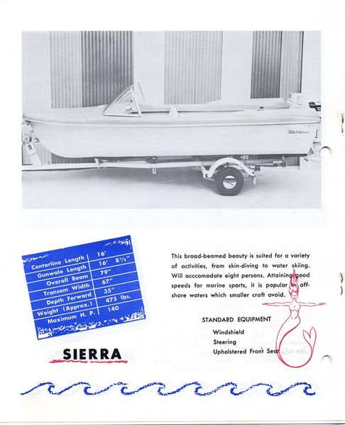 File:Whitehouseb60010.jpg
