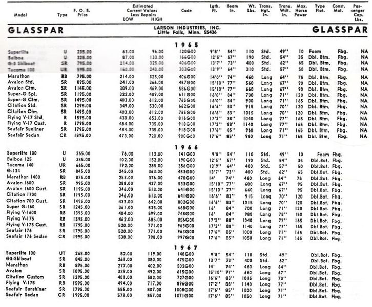File:Glassparbb003.jpg