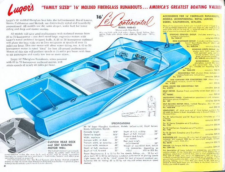 File:Lugerb62004.jpg