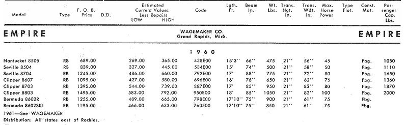 File:Wagemakerbb002.jpg