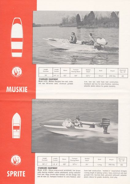 File:Winnerb64005.jpg