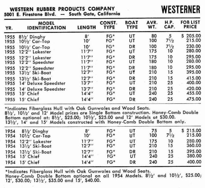 File:Westernerpp60003.jpg