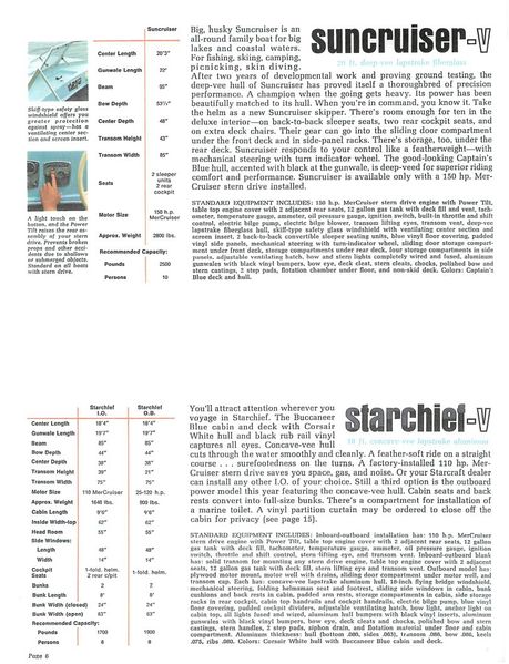File:Starcraftb65006.jpg