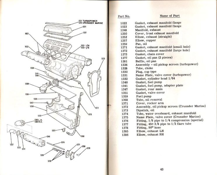 File:Buehlerm62023.jpg