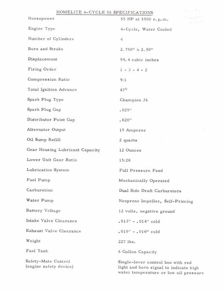 File:Homeliteletter61019.jpg