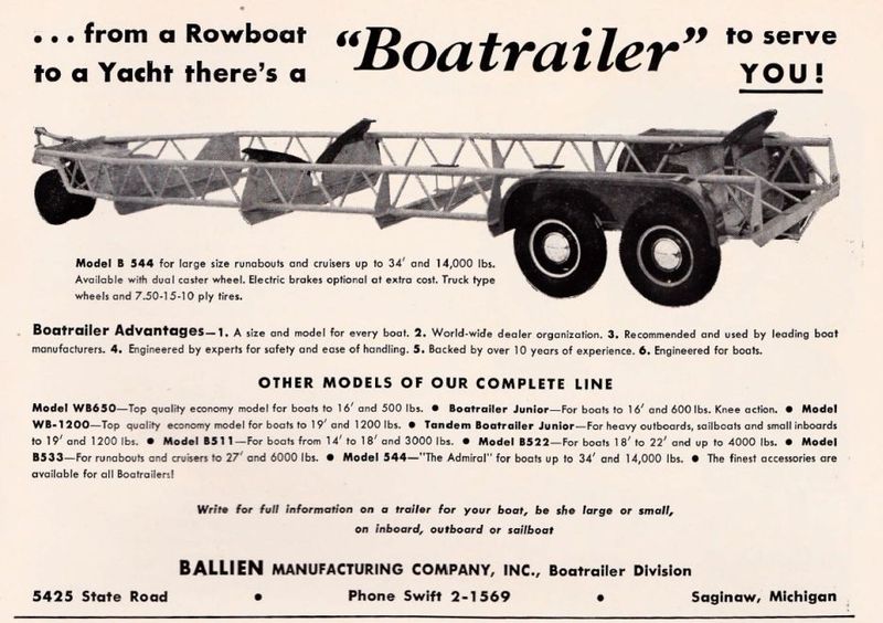 File:Boatrailera58001.jpg
