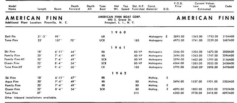 File:Americanfinnbb002.jpg
