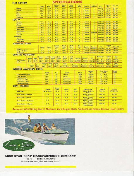File:Lonestarb55004.jpg