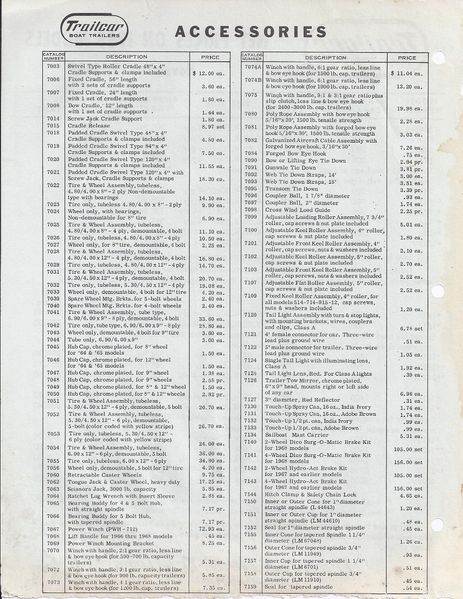 File:Trailcarb68004.jpg