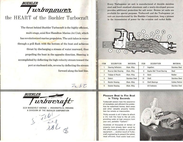 File:Beuhlerb62003.jpg