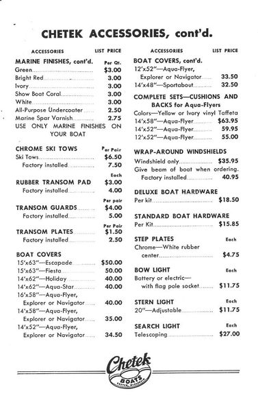 File:Chetekb56003.jpg