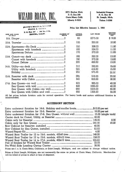 File:Wizardb55007.jpg