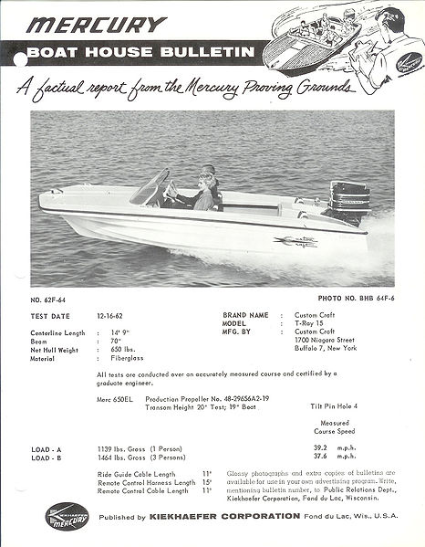 File:Customcraftbb62001.jpg