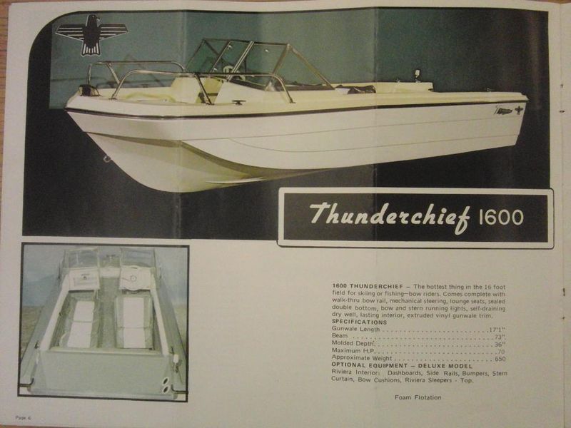 File:Thunderhawkbxx006.jpg