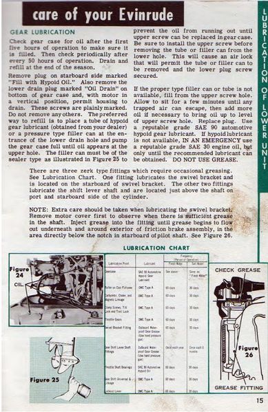 File:Evinrudem59017.jpg