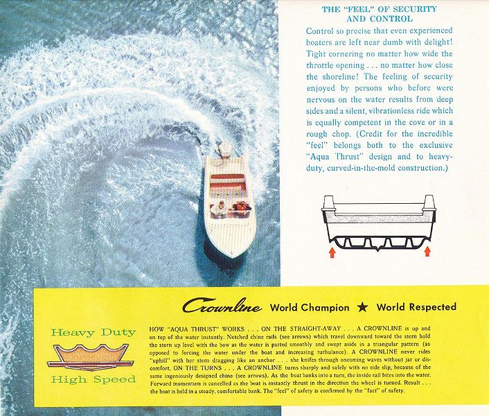 File:Crownlineb63008.jpg