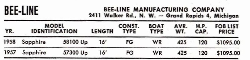 File:Beelinebb001.jpg